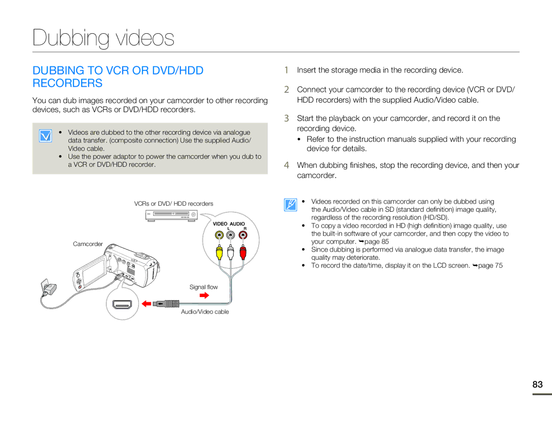 Samsung HMX-F80 user manual Dubbing videos, Dubbing to VCR or DVD/HDD Recorders 