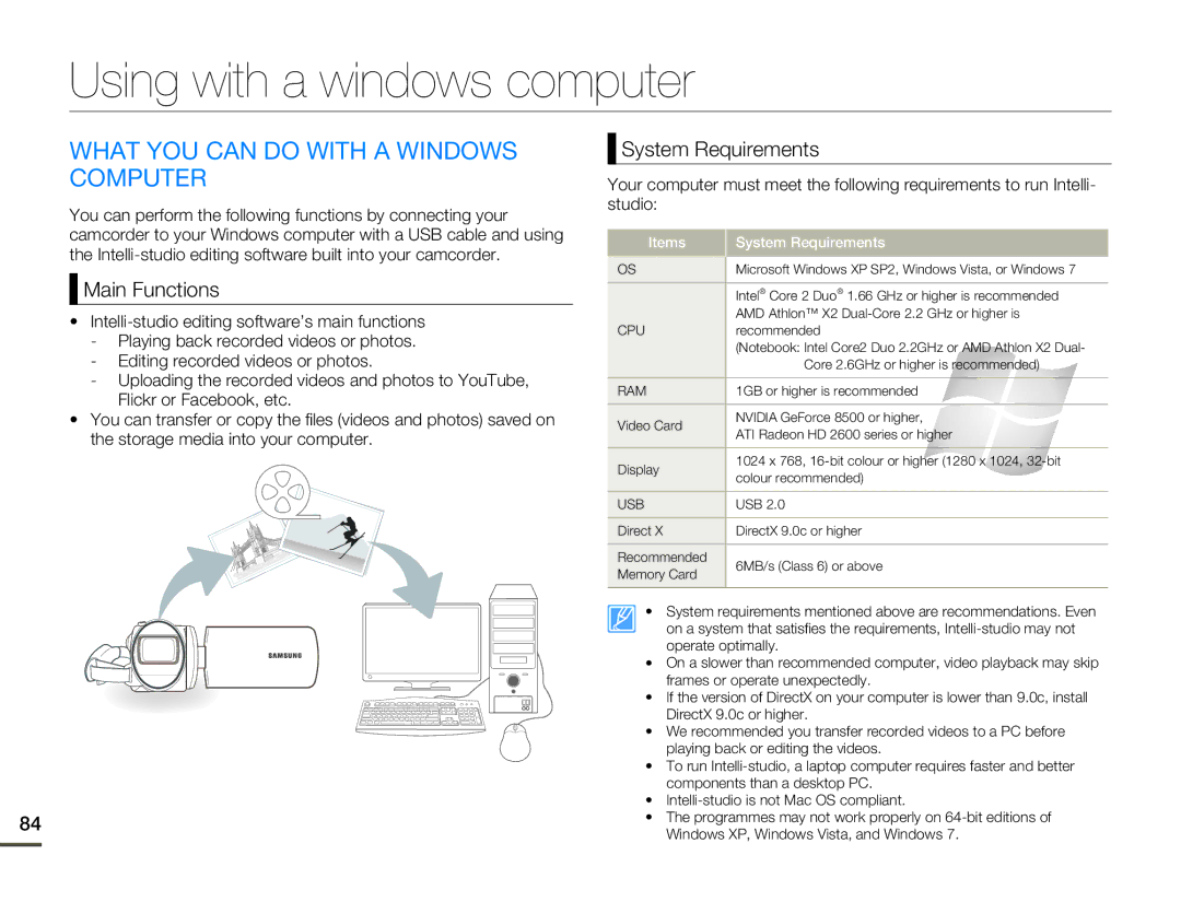 Samsung HMX-F80 user manual Using with a windows computer, What YOU can do with a Windows Computer, Main Functions 