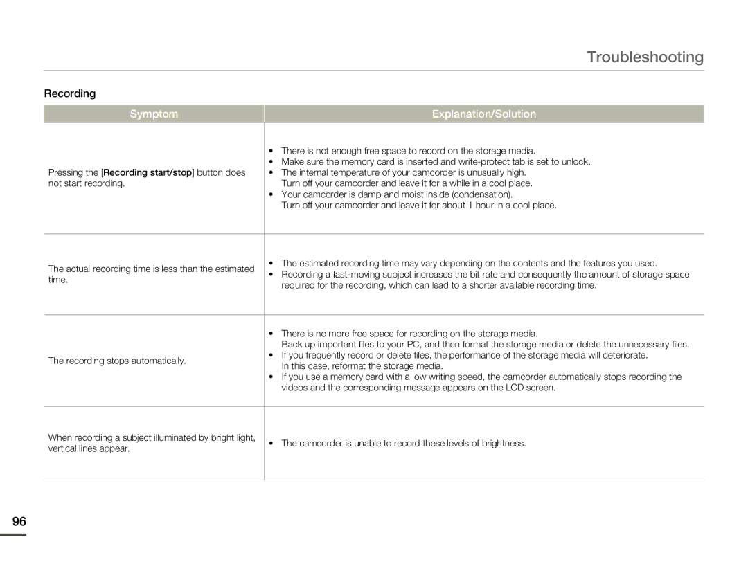 Samsung HMX-F80 user manual Recording 