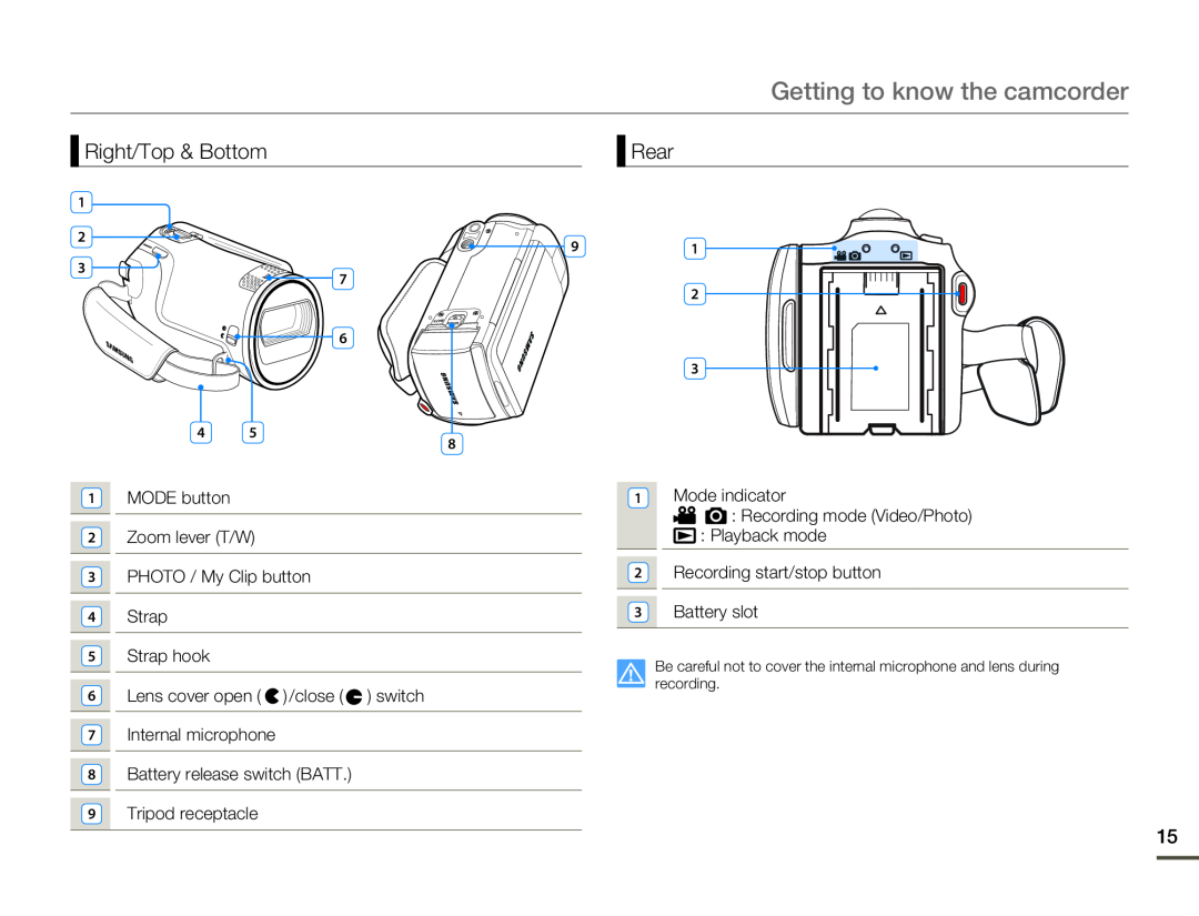 Samsung HMX-F80BP/XER, HMX-F800BP/EDC, HMX-F80BP/EDC, HMX-F80BP/MEA Getting to know the camcorder, Right/Top & Bottom, Rear 