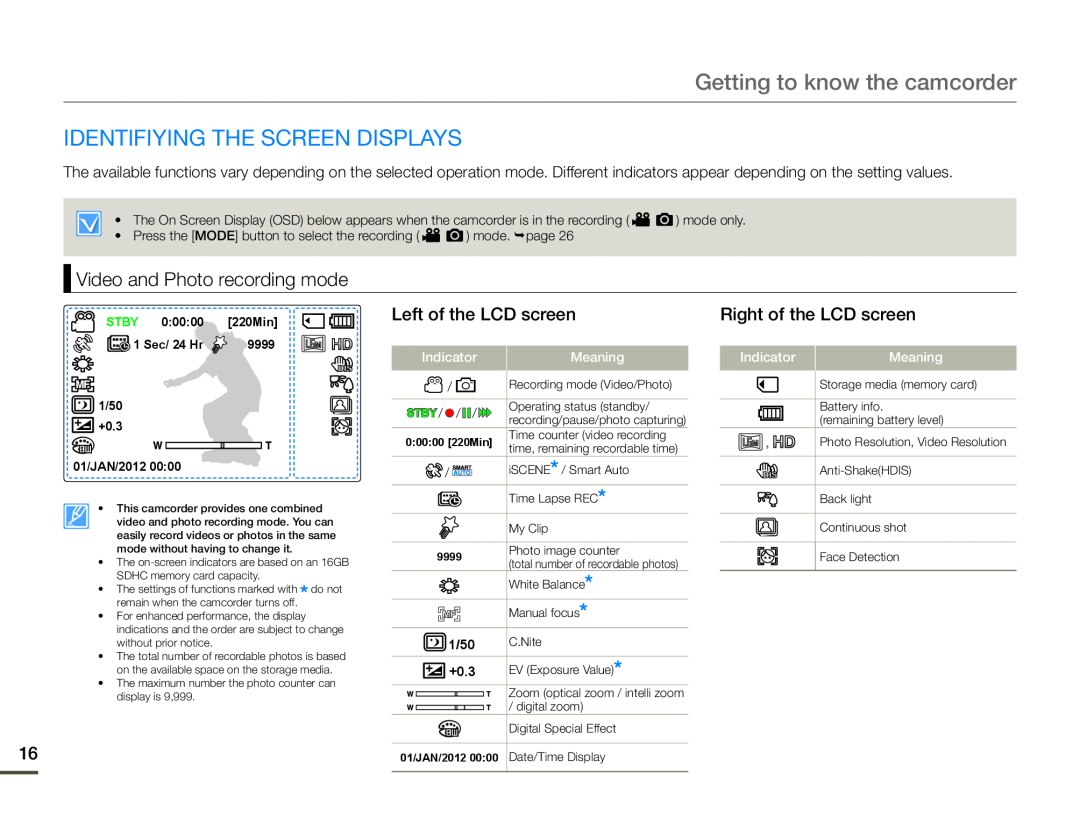 Samsung HMX-F80SP/AAW Identifiying The Screen Displays, Getting to know the camcorder, Video and Photo recording mode 