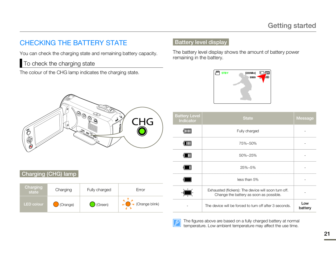 Samsung HMX-F80BP/XIL Checking The Battery State, Getting started, To check the charging state, Battery level display 