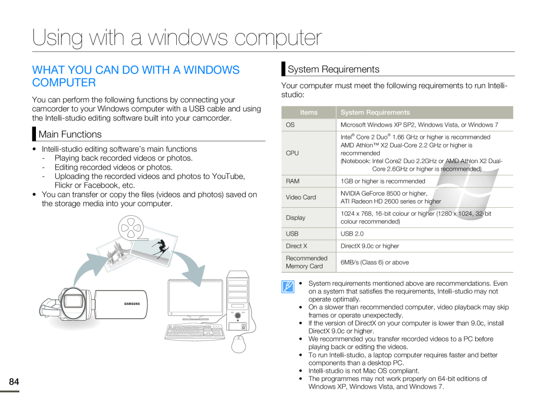 Samsung HMX-F80SP/HAC manual Using with a windows computer, What You Can Do With A Windows Computer, Main Functions 