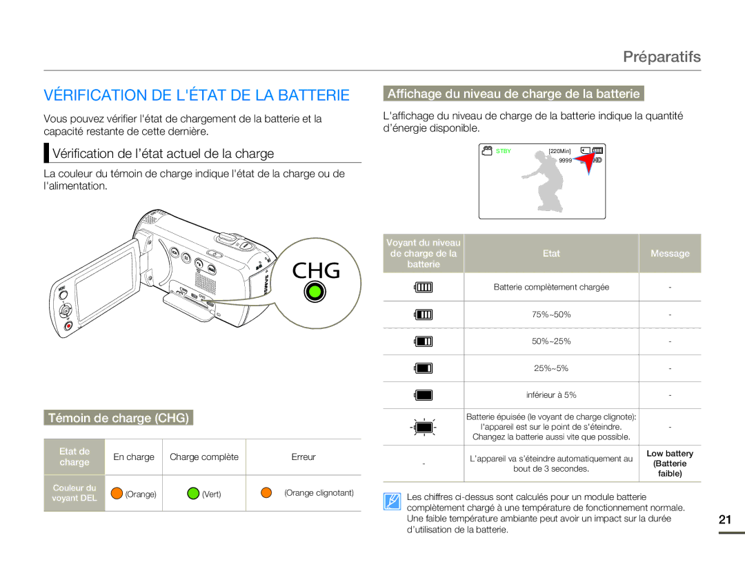 Samsung HMX-F80BP/EDC, HMX-F800BP/EDC Vérification DE Létat DE LA Batterie, Affichage du niveau de charge de la batterie 