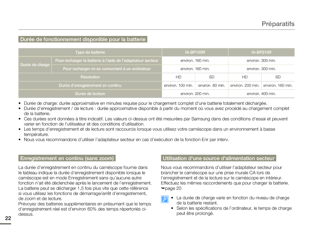 Samsung HMX-F800BP/EDC manual Durée de fonctionnement disponible pour la batterie, Enregistrement en continu sans zoom 