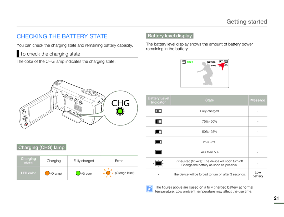 Samsung HMX-F80BN Checking the Battery State, To check the charging state, Battery level display, Charging CHG lamp 