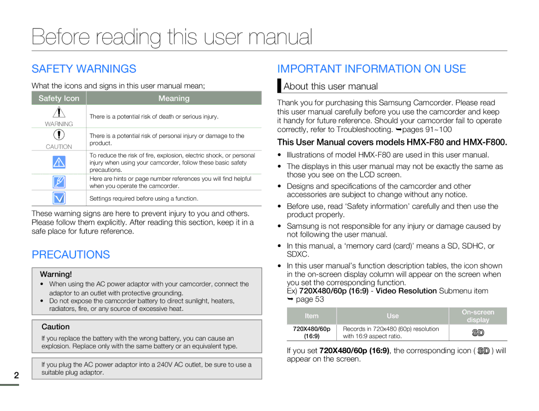 Samsung HMX-F80BN user manual Safety Warnings, Important Information on USE, Precautions 