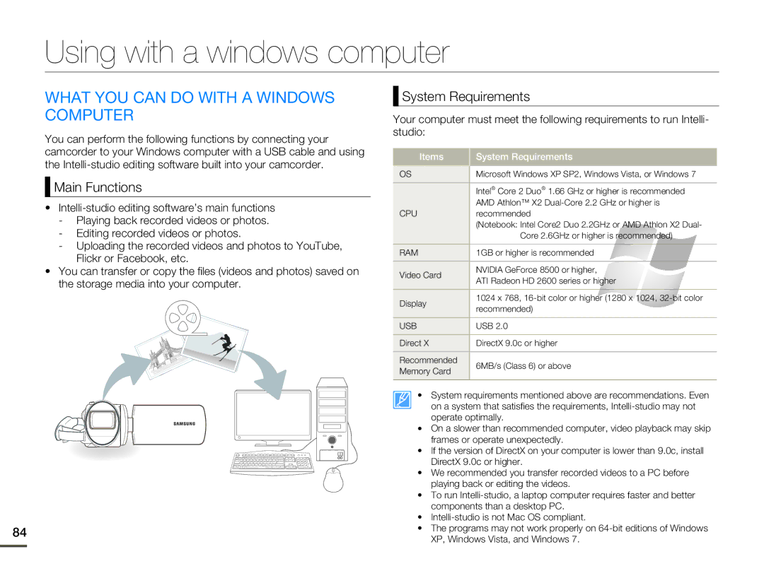 Samsung HMX-F80BN user manual Using with a windows computer, What YOU can do with a Windows Computer, Main Functions 