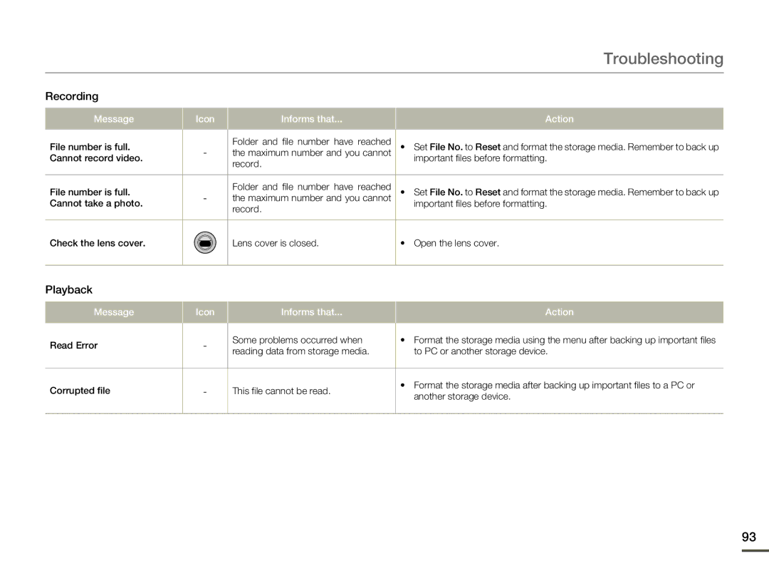 Samsung HMX-F80BN user manual Playback, Icon Informs that 