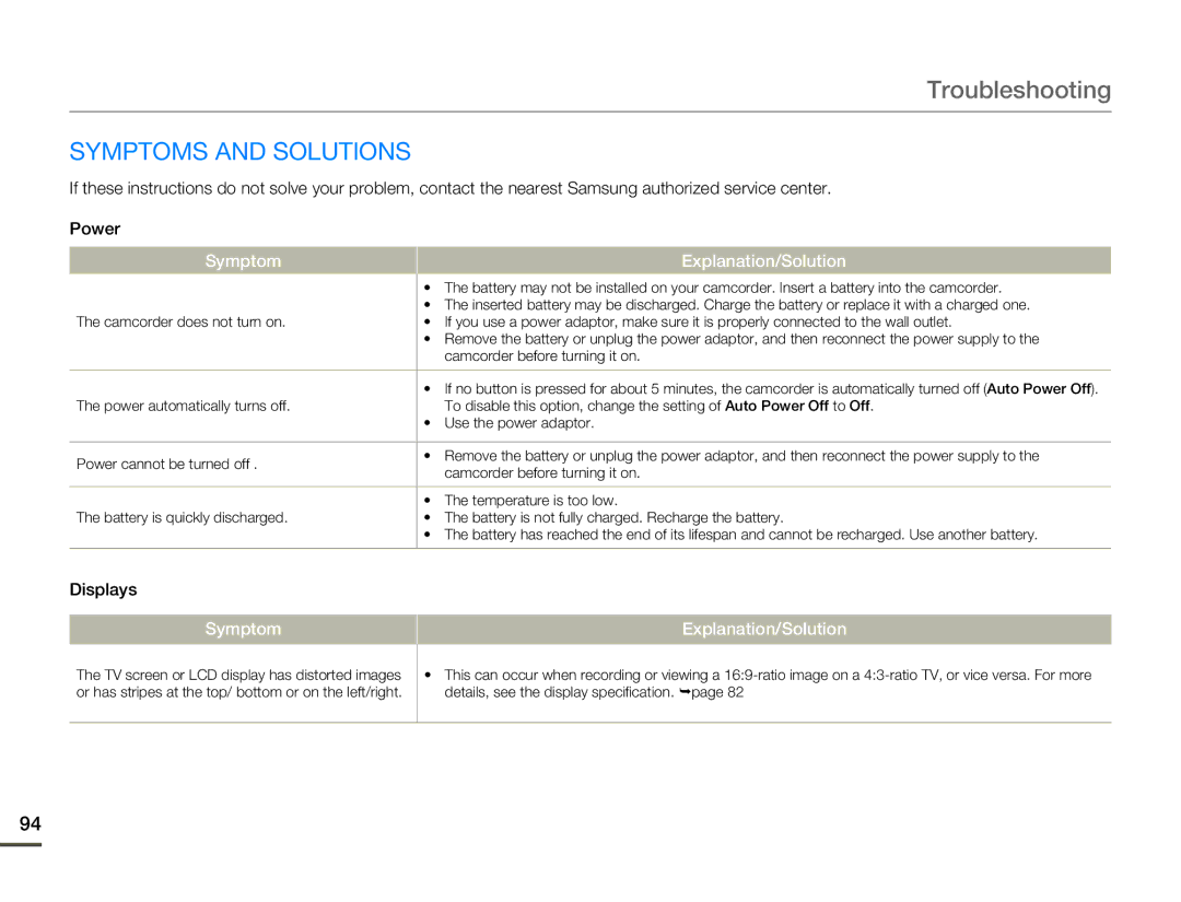 Samsung HMX-F80BN user manual Symptoms and Solutions, Displays 