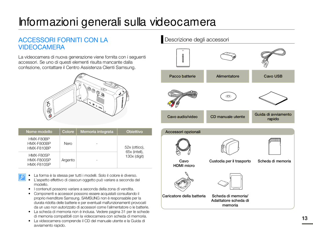 Samsung HMX-F80BP/MEA manual Informazioni generali sulla videocamera, Accessori Forniti CON LA Videocamera, Obiettivo 