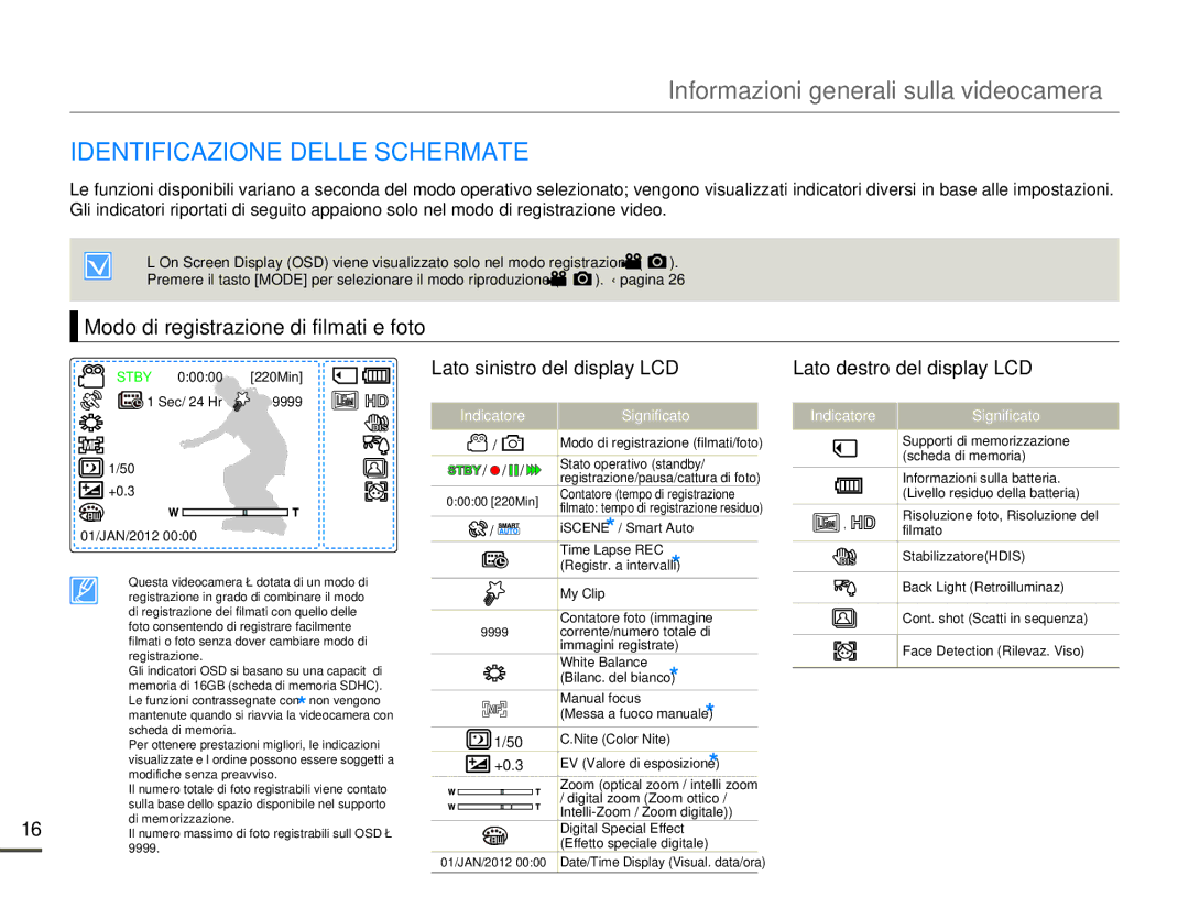 Samsung HMX-F80BP/EDC Identificazione Delle Schermate, Modo di registrazione di filmati e foto, Indicatore Significato 