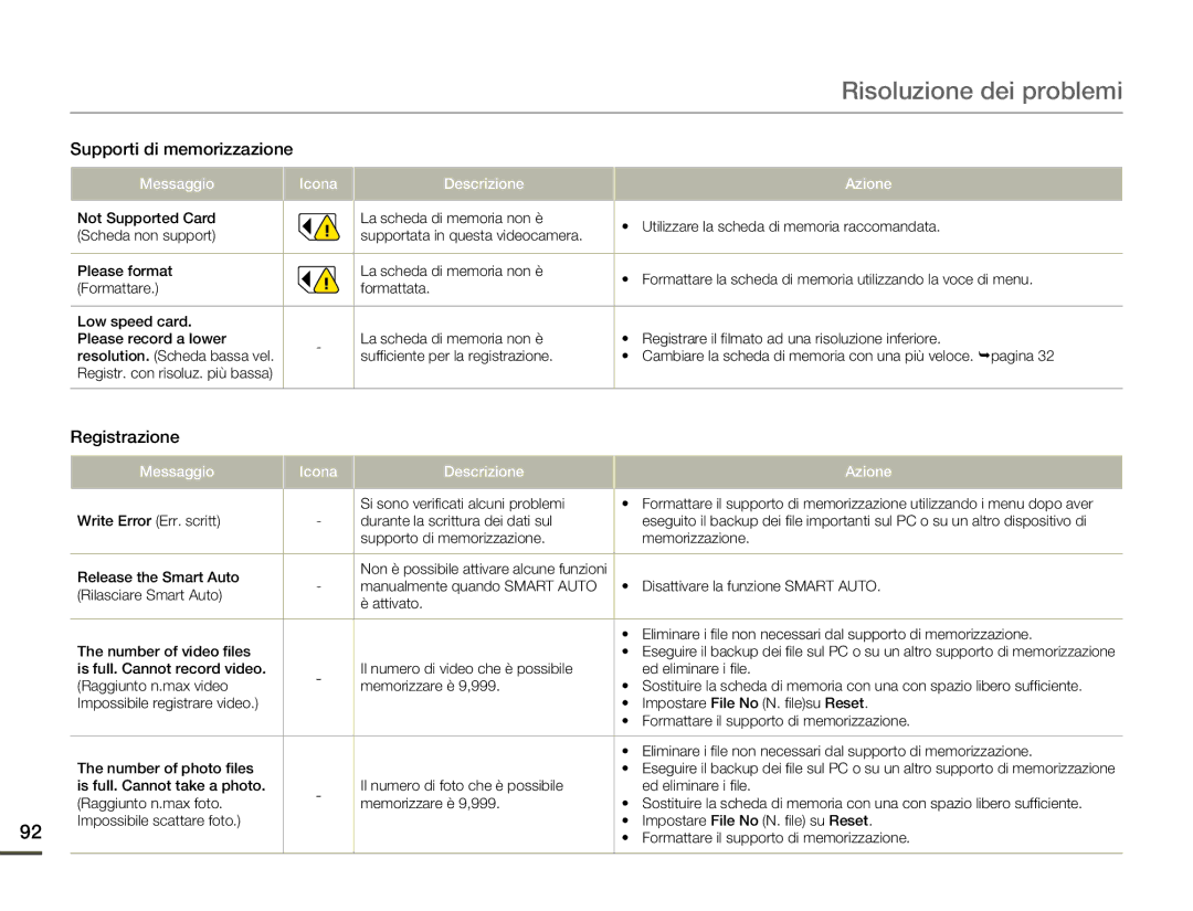 Samsung HMX-F80BP/EDC, HMX-F80BP/MEA manual Risoluzione dei problemi, Registrazione 