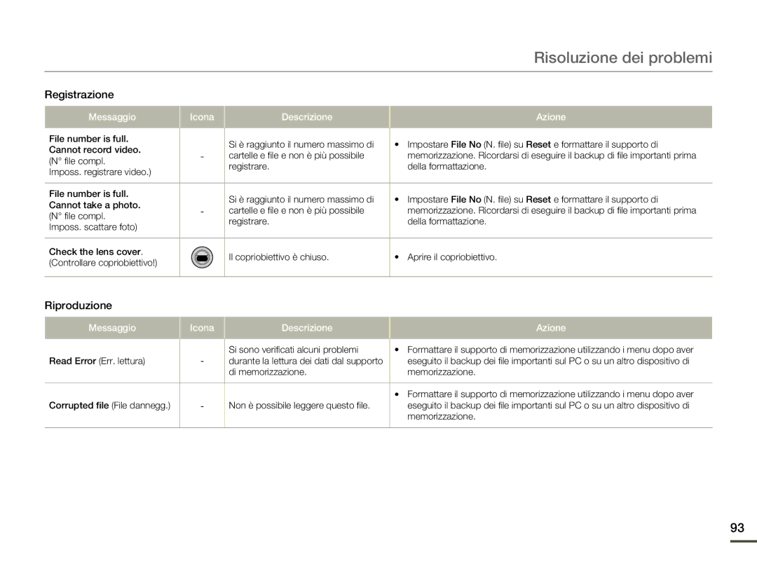 Samsung HMX-F80BP/MEA, HMX-F80BP/EDC manual Riproduzione, Icona Descrizione Azione 