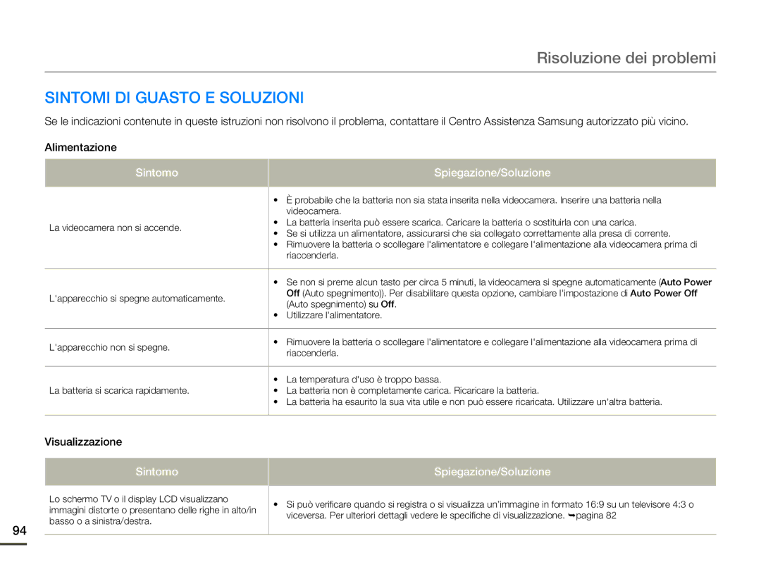 Samsung HMX-F80BP/EDC, HMX-F80BP/MEA manual Sintomi DI Guasto E Soluzioni, Visualizzazione 