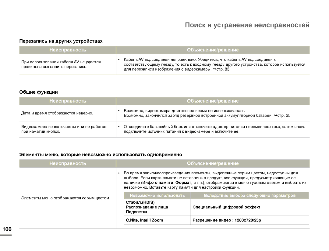 Samsung HMX-F80BP/EDC, HMX-F80BP/XER manual Перезапись на других устройствах, Общие функции 