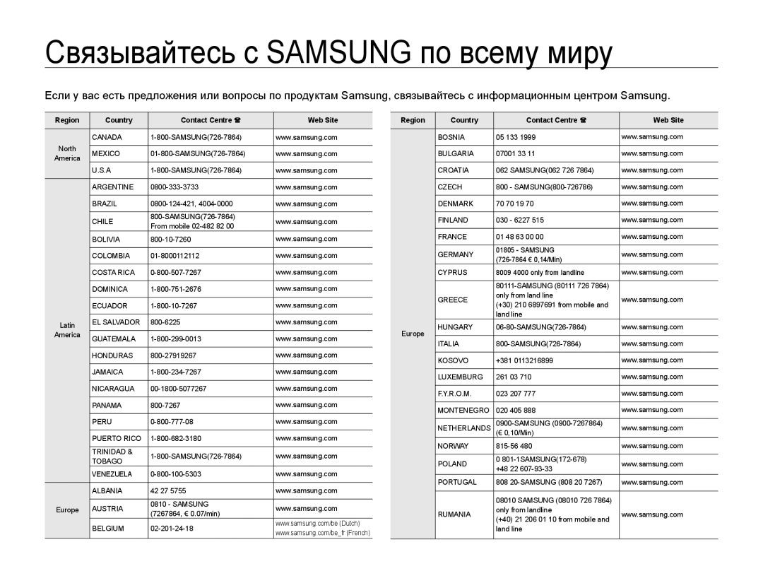 Samsung HMX-F80BP/XER, HMX-F80BP/EDC manual Связывайтесь с Samsung по всему миру, Region Country Contact Centre  Web Site 