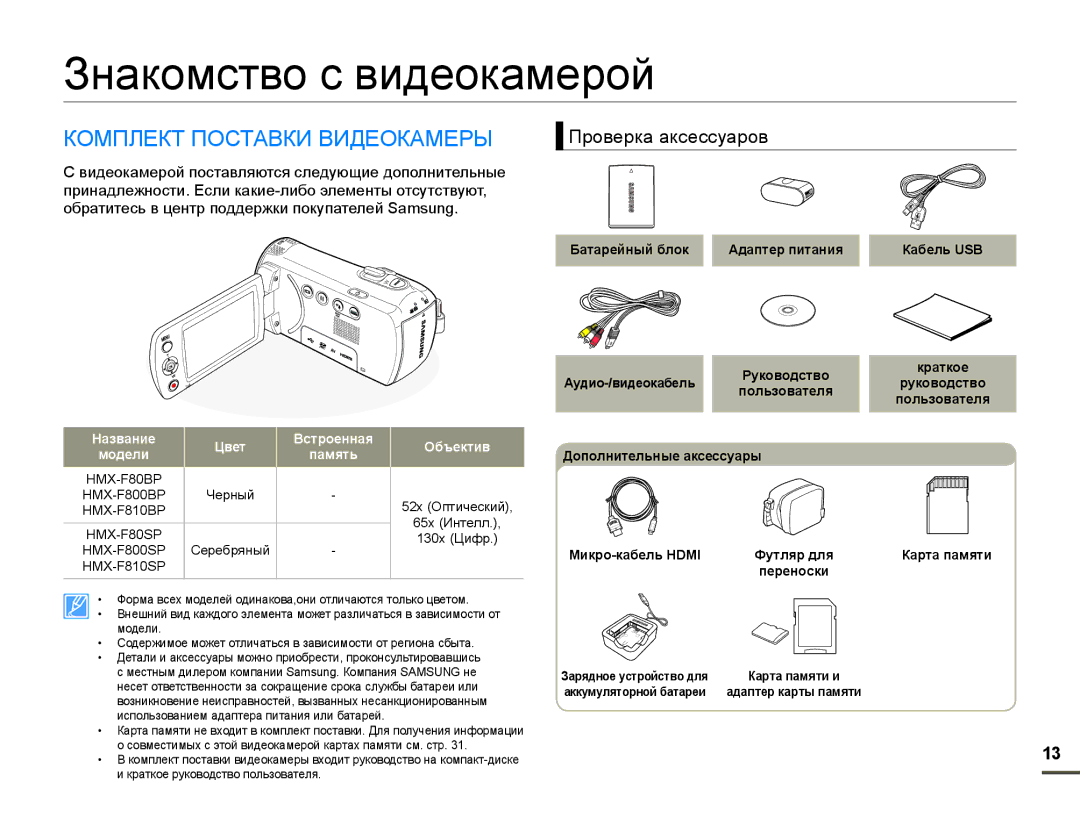 Samsung HMX-F80BP/XER manual Знакомство с видеокамерой, Комплект Поставки Видеокамеры, Проверка аксессуаров, Объектив 