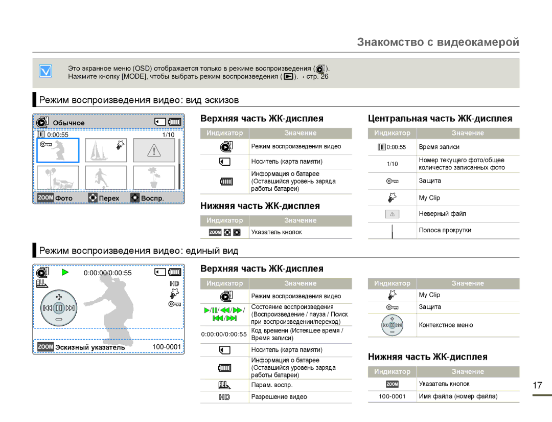 Samsung HMX-F80BP/XER, HMX-F80BP/EDC manual Режим воспроизведения видео вид эскизов, Режим воспроизведения видео единый вид 