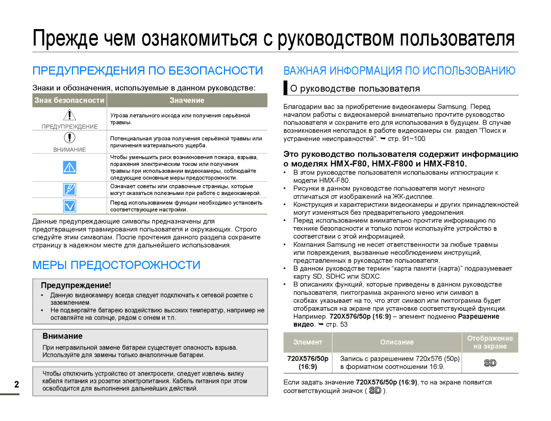 Samsung HMX-F80BP/EDC manual Предупреждения ПО Безопасности, Меры Предосторожности, Важная Информация ПО Использованию 