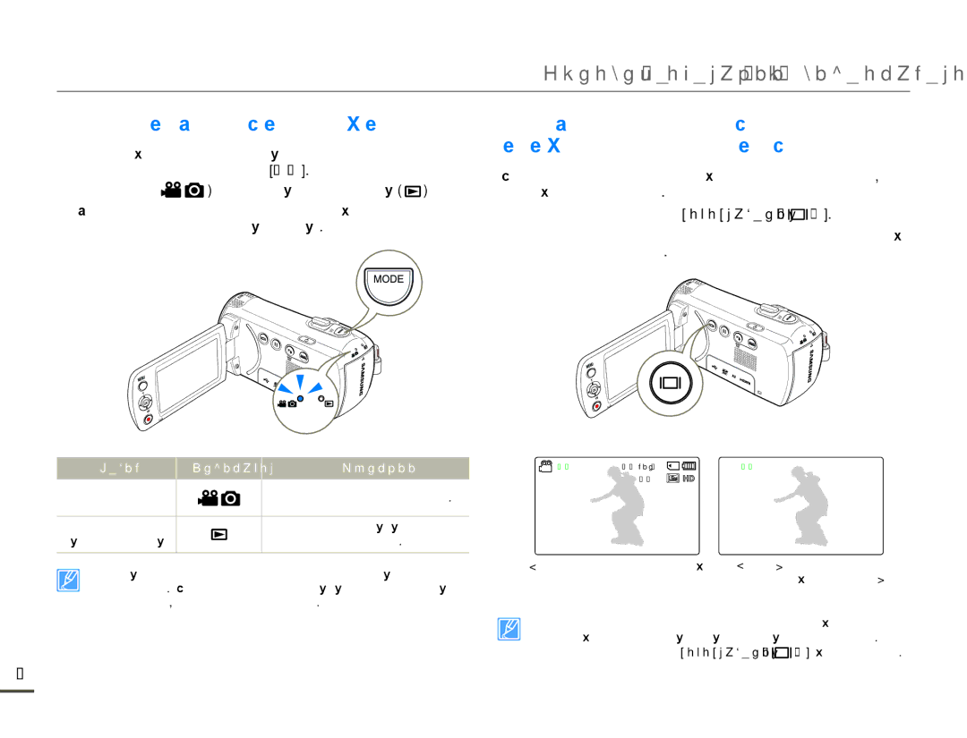 Samsung HMX-F80BP/EDC manual Настройка Режимов Работы, Переключение Режима Отображения Информации, Режим Индикатор Функции 
