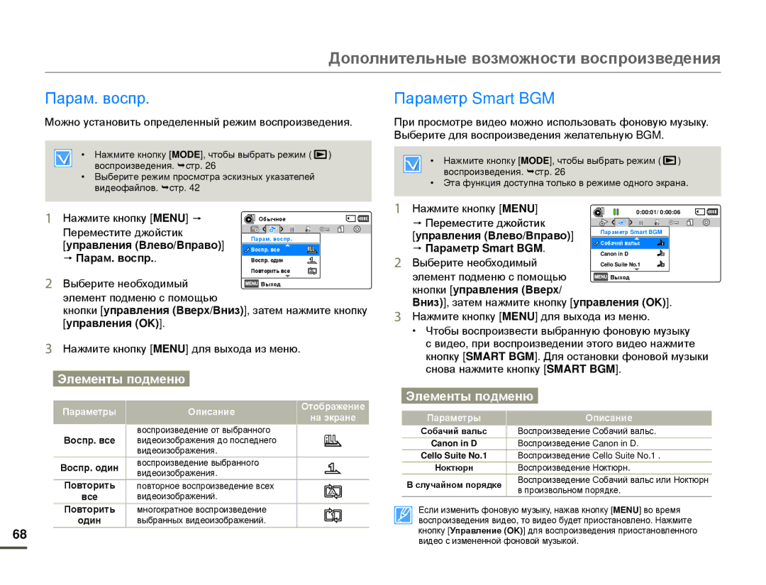 Samsung HMX-F80BP/EDC, HMX-F80BP/XER manual Дополнительные возможности воспроизведения, Парам. воспр, Параметр Smart BGM 