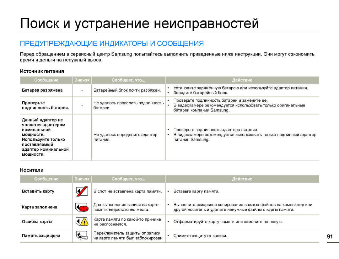 Samsung HMX-F80BP/XER manual Поиск и устранение неисправностей, Предупреждающие Индикаторы И Сообщения, Источник питания 