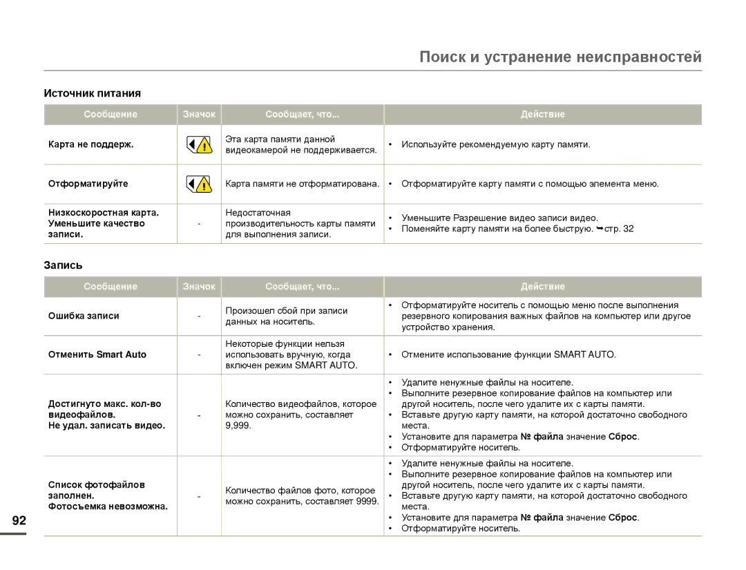 Samsung HMX-F80BP/EDC, HMX-F80BP/XER manual Поиск и устранение неисправностей, Запись 