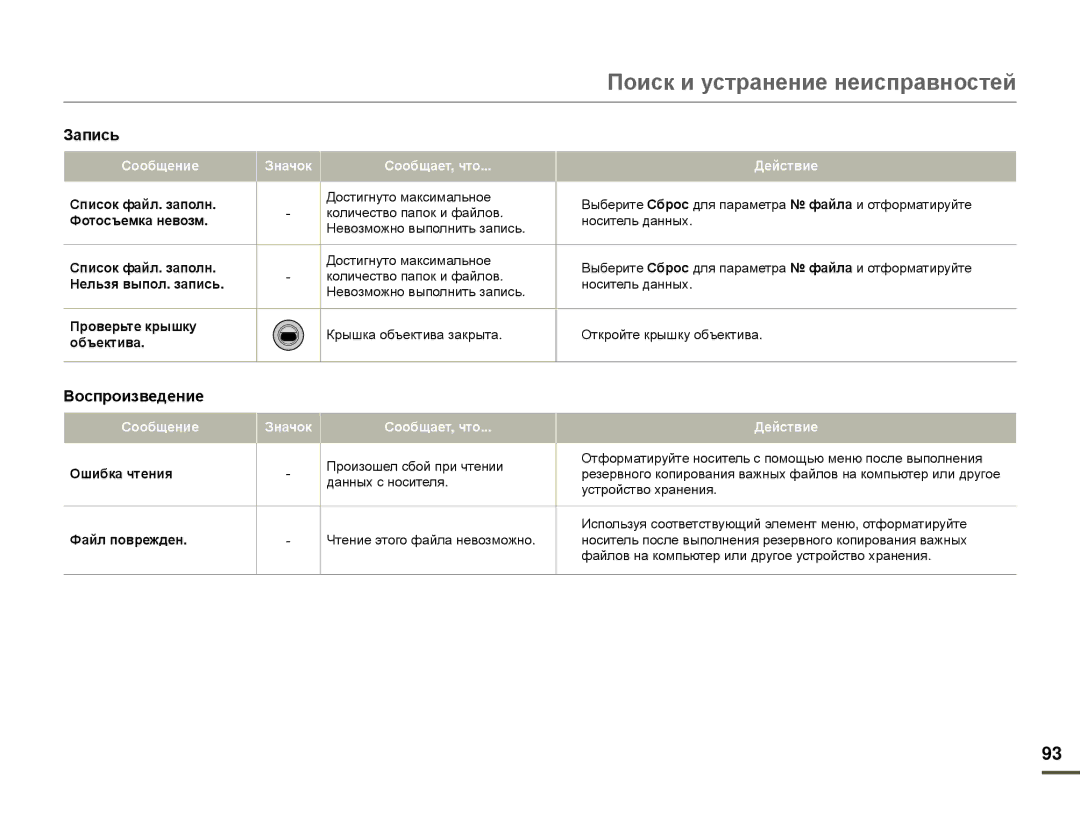 Samsung HMX-F80BP/XER, HMX-F80BP/EDC manual Воспроизведение, Значок Сообщает, что 