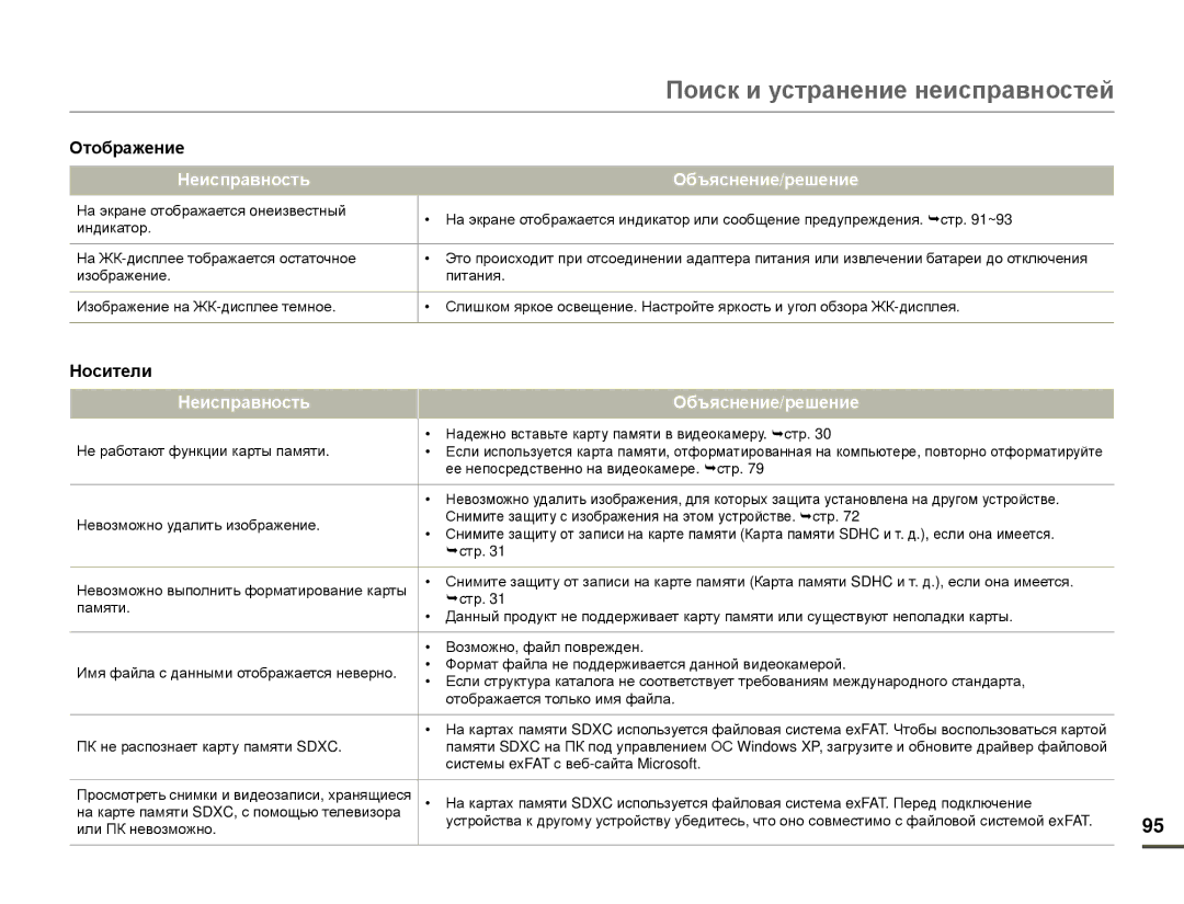 Samsung HMX-F80BP/XER, HMX-F80BP/EDC manual Носители 