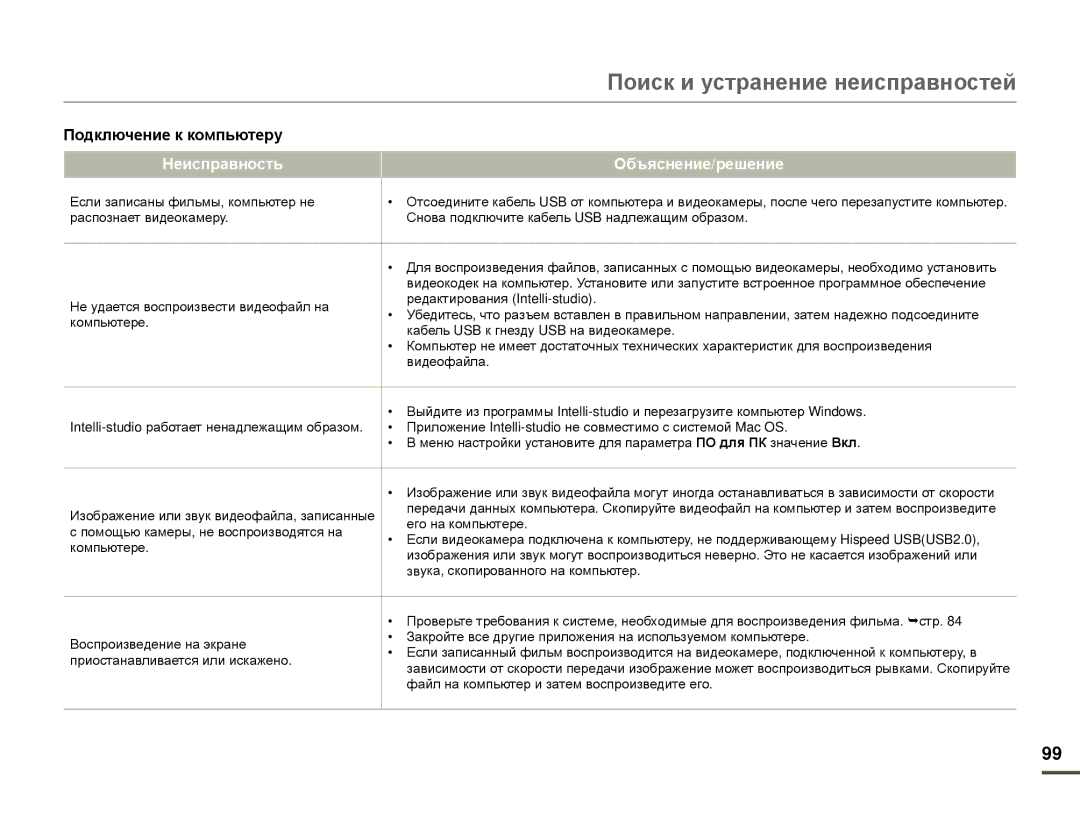 Samsung HMX-F80BP/XER, HMX-F80BP/EDC manual Подключение к компьютеру 