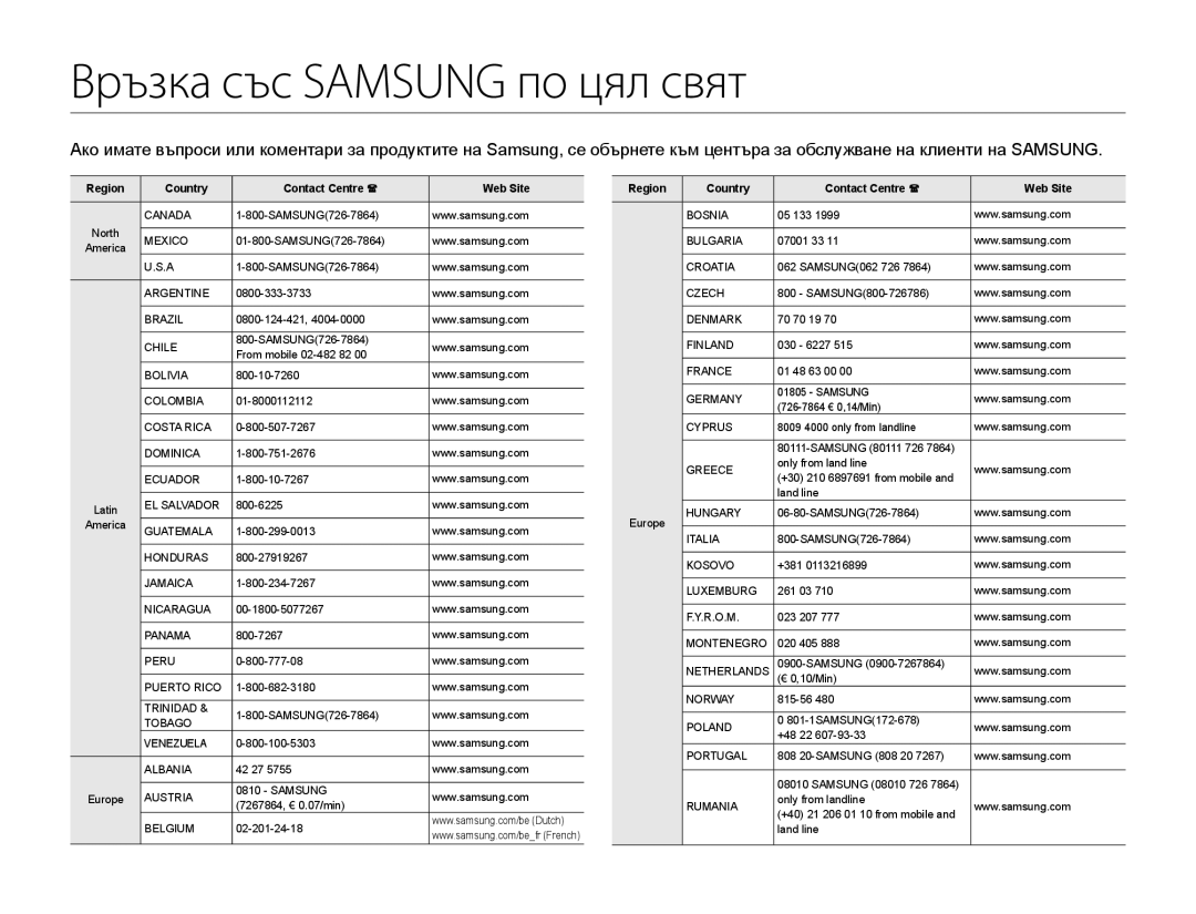 Samsung HMX-F80BP/EDC manual Връзка със Samsung по цял свят, Region Country Contact Centre  Web Site 