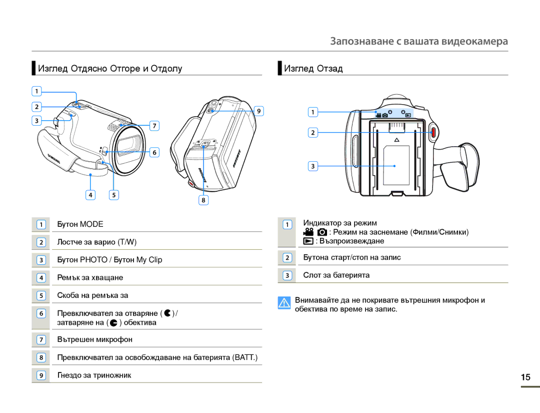 Samsung HMX-F80BP/EDC manual Изглед Отдясно Отгоре и Отдолу, Изглед Отзад 