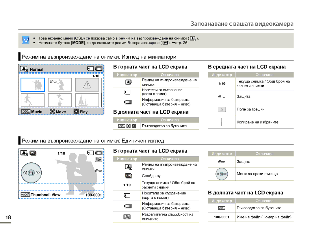 Samsung HMX-F80BP/EDC manual Режим на възпроизвеждане на снимки Изглед на миниатюри, Normal Movie Move Play 