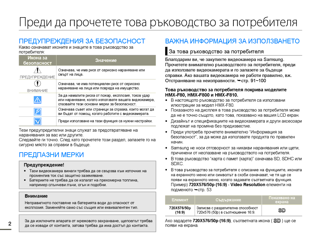 Samsung HMX-F80BP/EDC Предупреждения ЗА Безопасност, Предпазни Мерки, Важна Информация ЗА Използването, Предупреждение 