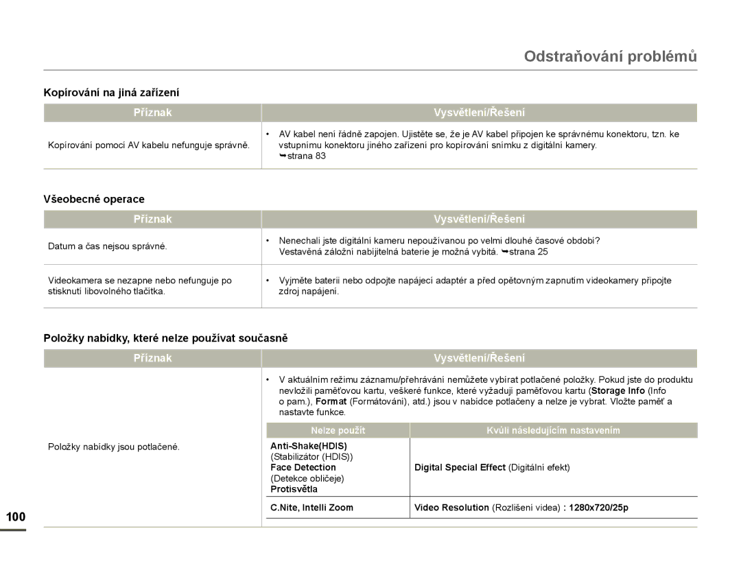 Samsung HMX-F80BP/EDC manual Kopírování na jiná zařízení, Všeobecné operace, Položky nabídky, které nelze používat současně 