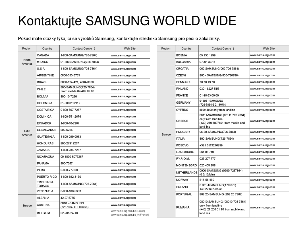 Samsung HMX-F80BP/EDC manual Kontaktujte Samsung World Wide, Region Country Contact Centre  Web Site 