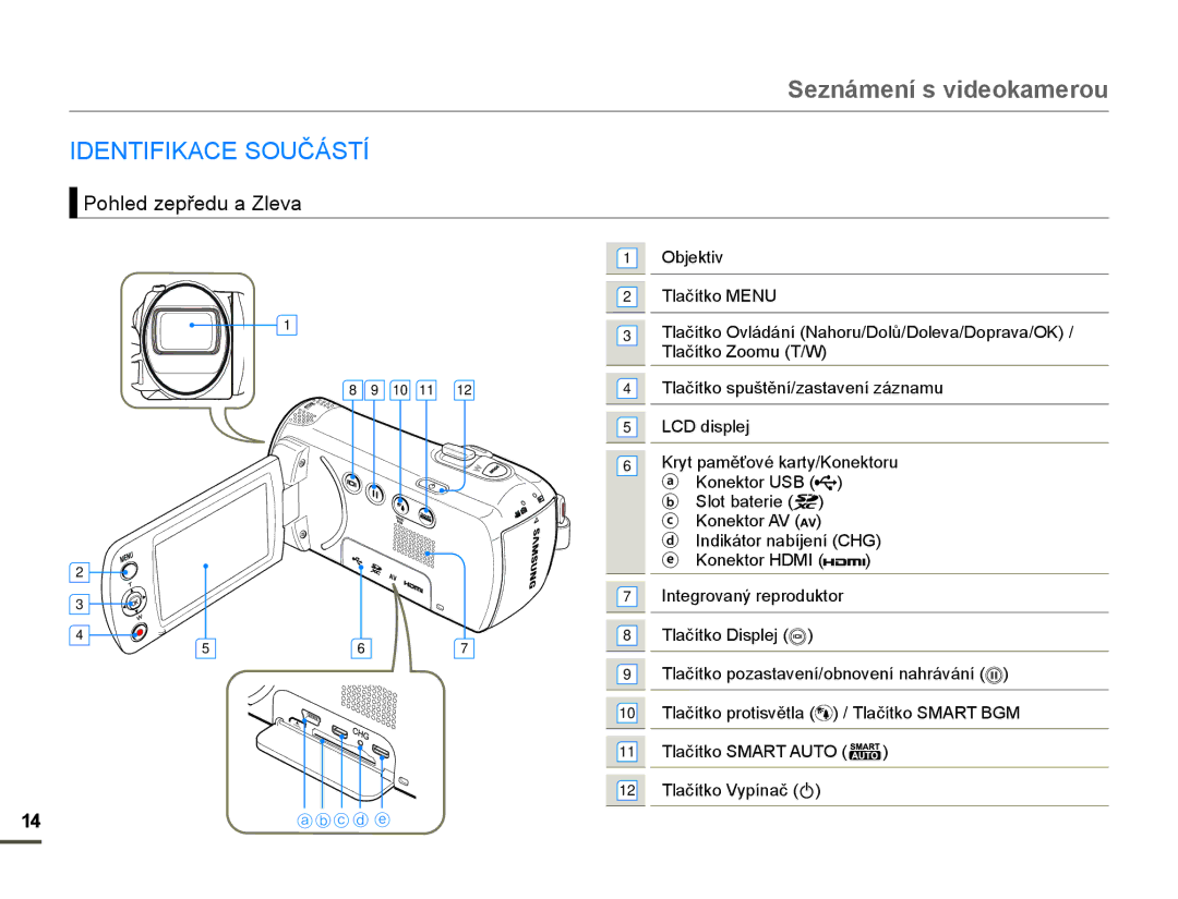 Samsung HMX-F80BP/EDC manual Seznámení s videokamerou, D1T,,.$& 628ýÈ6TË, 3oKled zepĜedu a =leYa, 10 11 