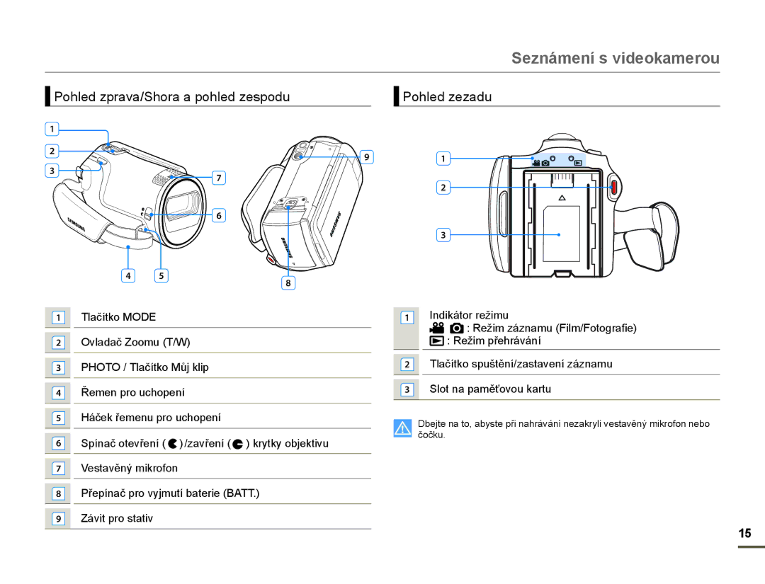 Samsung HMX-F80BP/EDC manual 3oKled zpraYa/6Kora a poKled zespodu 3oKled zezadu 