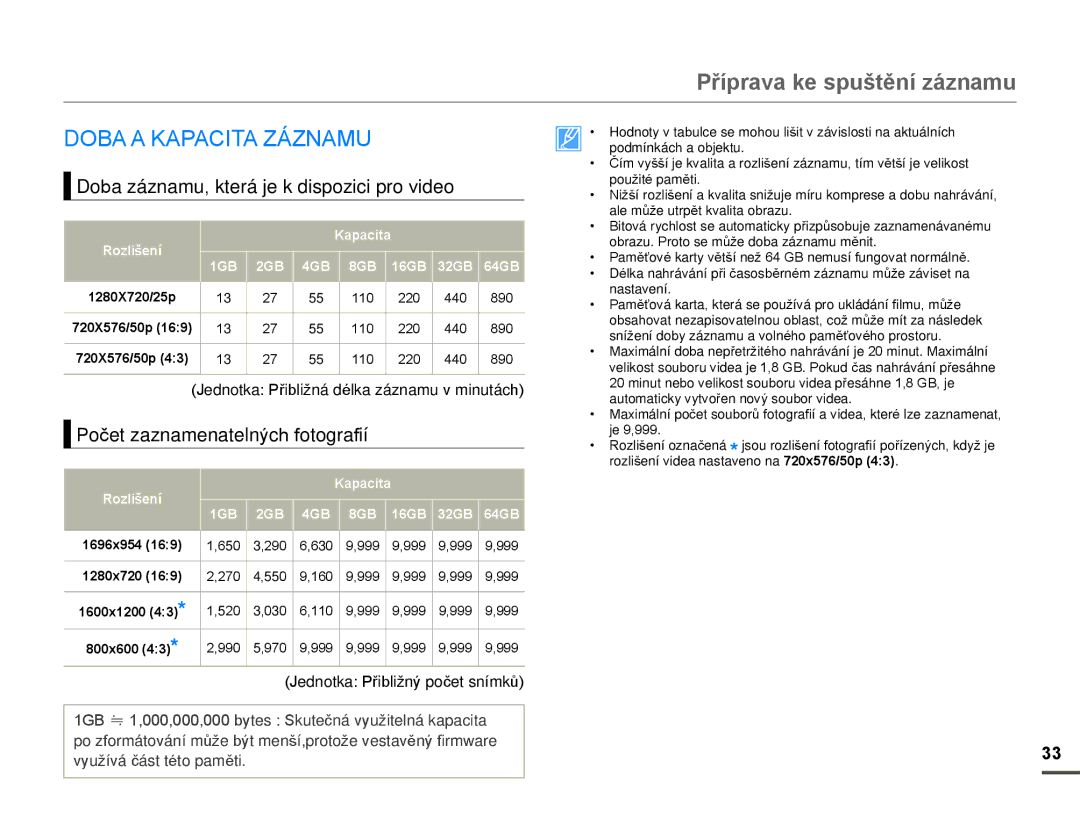 Samsung HMX-F80BP/EDC manual D2%$ $ .$3$&,T$ =È=1$08, DoEa záznamu která je k dispozici pro Yideo 