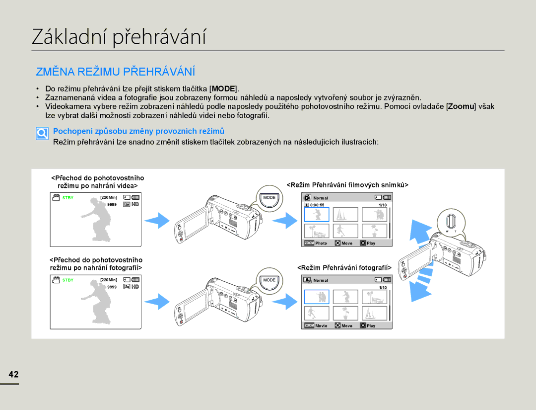 Samsung HMX-F80BP/EDC Základní přehrávání, =0ċ1$ 5ä,08 3ěH5ÈVÈ1Ë, Režimu po nahrání fotografií Režim Přehrávání fotografií 