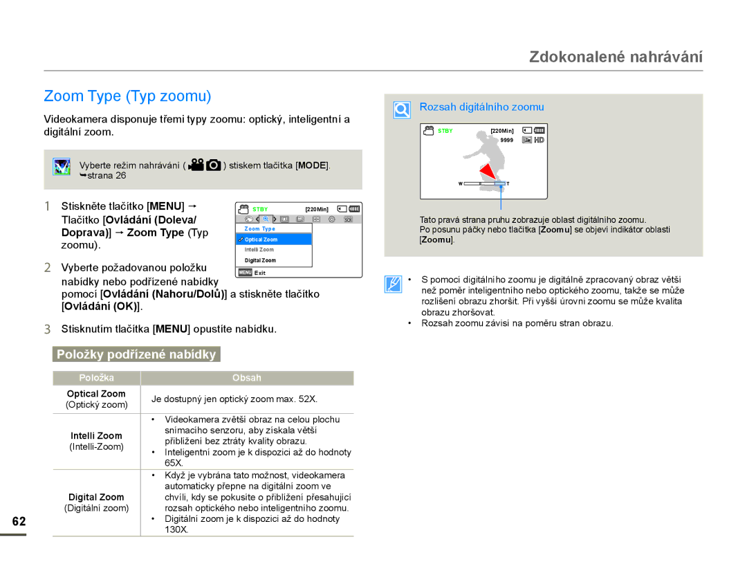 Samsung HMX-F80BP/EDC =oom T\pe T\p zoomu, Tlaþítko Ovládání Doleva Doprava p Zoom Type T\p, 5ozsaK digitálníKo zoomu 