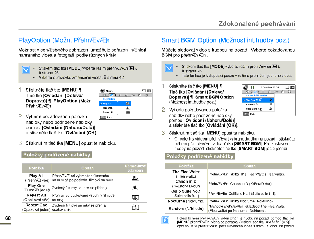 Samsung HMX-F80BP/EDC manual Zdokonalené pøehrávání, 3la\2ption 0oån ĜeKráYání, 6mart %*0 2ption 0oånost int.KudE\ poz. 