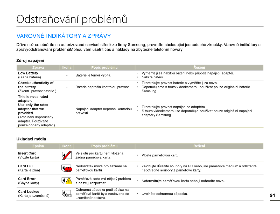 Samsung HMX-F80BP/EDC manual Odstraňování problémů, $52V1e ,1D,.ÈT25 $ =35ÈV, Zdroj napájení, Ukládací média 