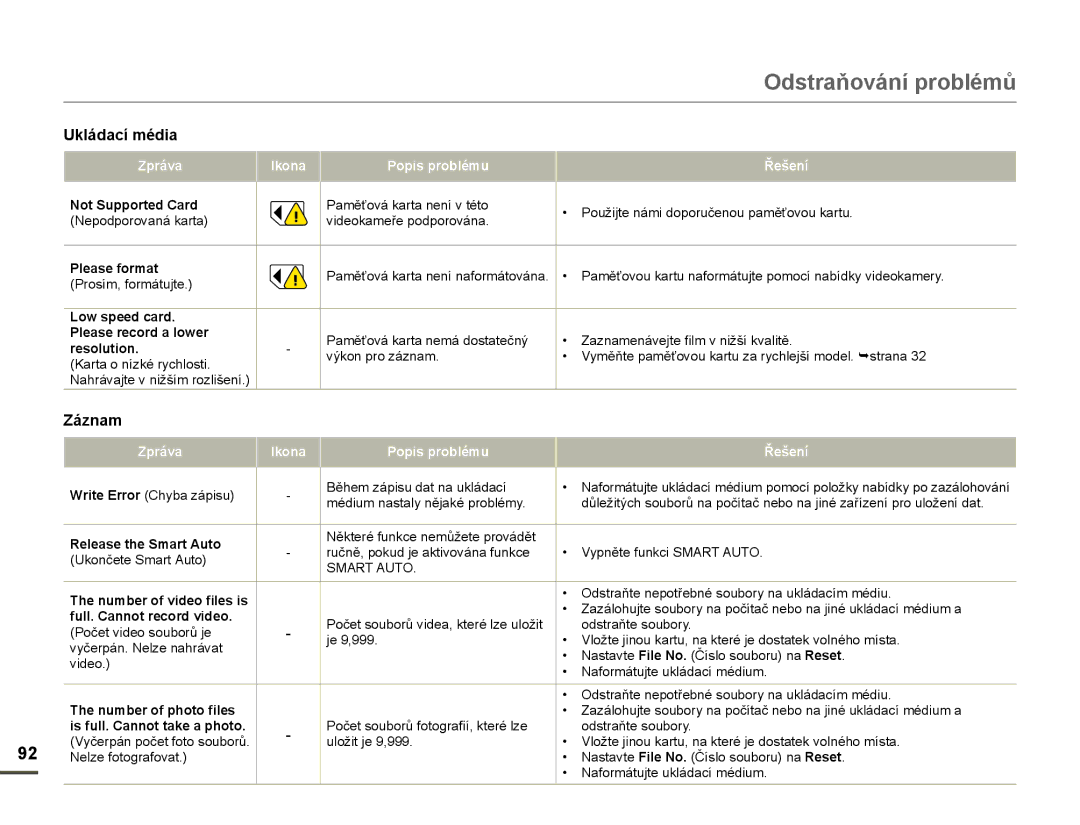 Samsung HMX-F80BP/EDC manual Odstraňování problémů, Záznam 