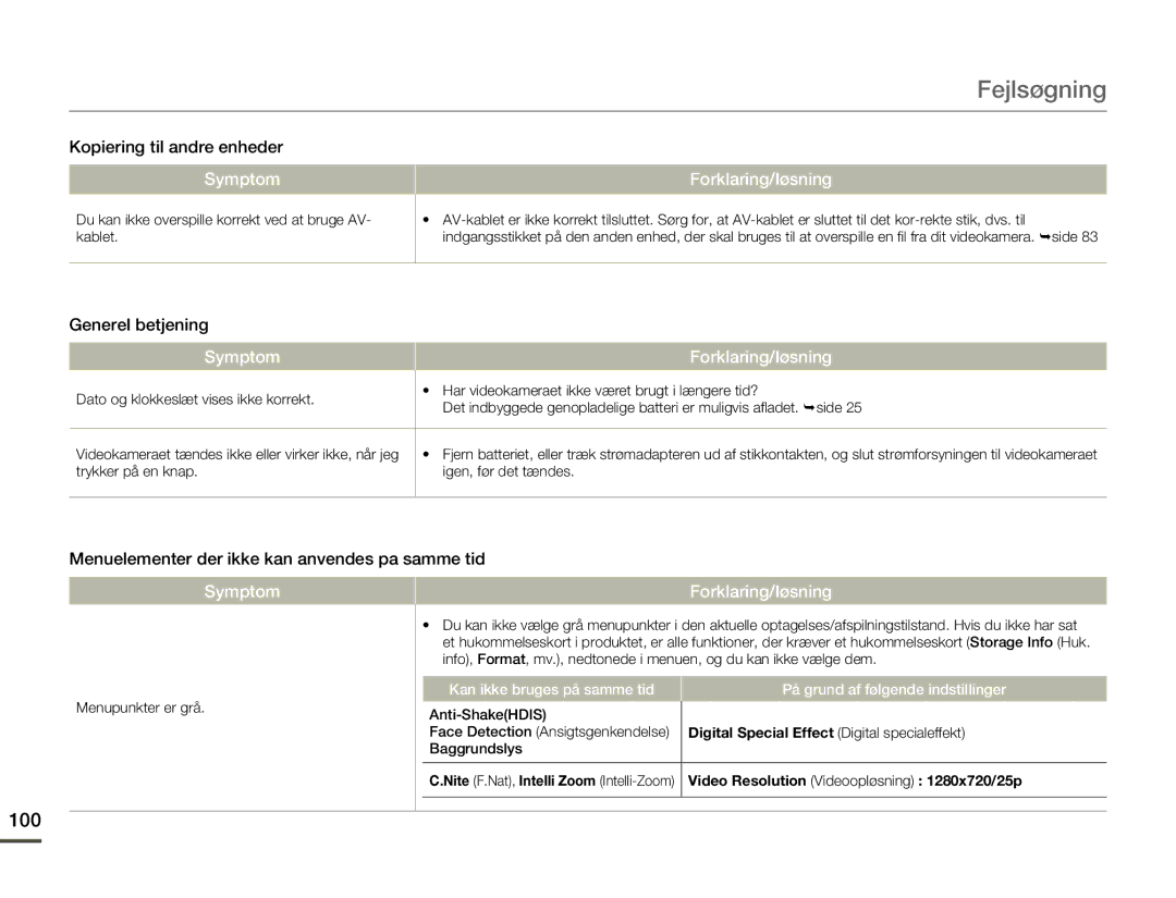 Samsung HMX-F80BP/EDC manual 100, Kopiering til andre enheder, Generel betjening 