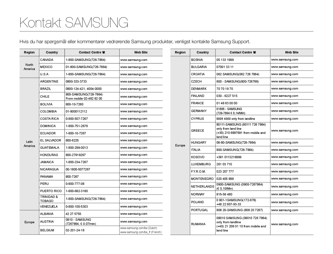 Samsung HMX-F80BP/EDC manual Kontakt Samsung, Region Country Contact Centre  Web Site 