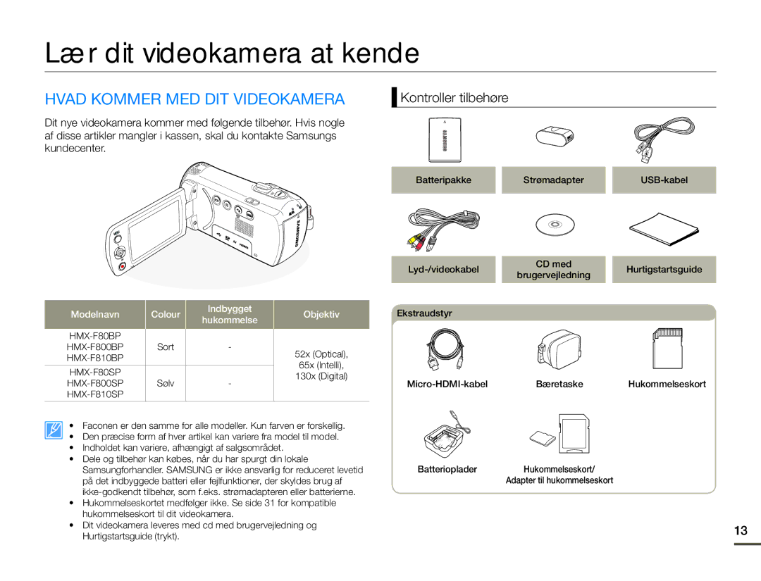 Samsung HMX-F80BP/EDC manual Lær dit videokamera at kende, Hvad Kommer MED DIT Videokamera, Kontroller tilbehøre 