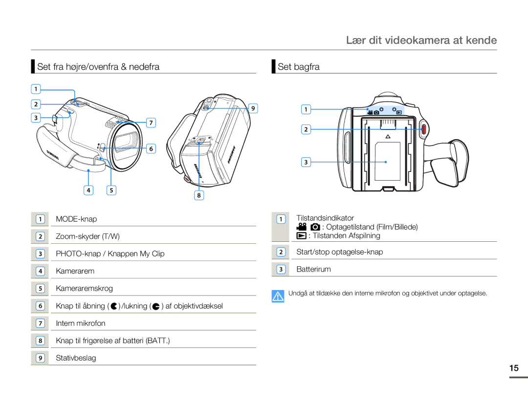 Samsung HMX-F80BP/EDC manual Set fra højre/ovenfra & nedefra Set bagfra 