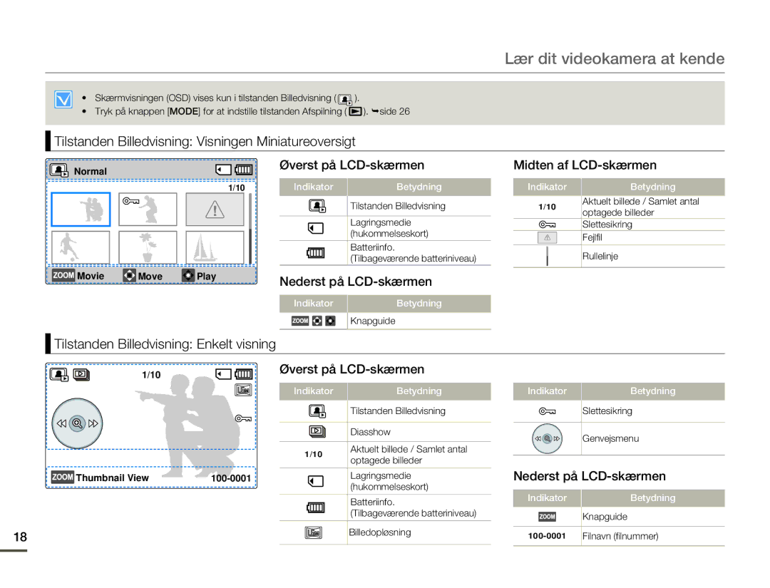 Samsung HMX-F80BP/EDC manual Tilstanden Billedvisning Visningen Miniatureoversigt 